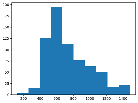 ../../_images/plotting_behavioral_data_20_0.png