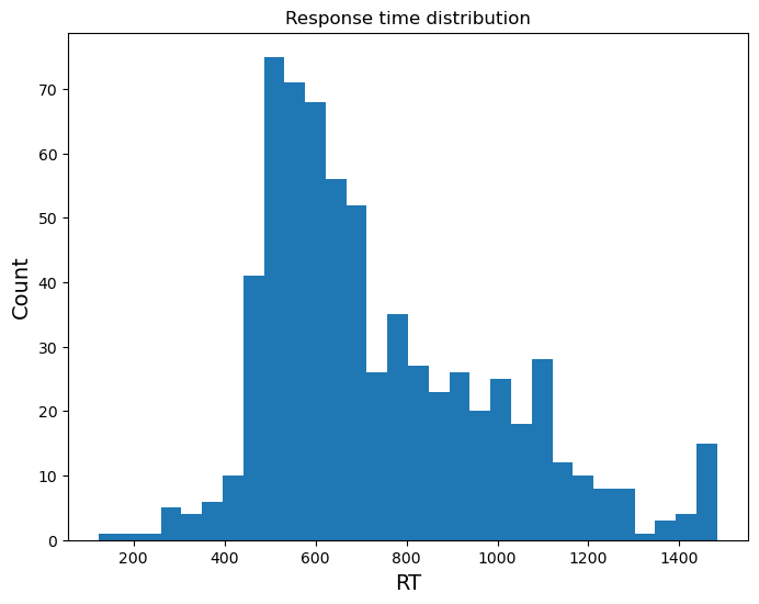 ../../_images/plotting_behavioral_data_22_0.png